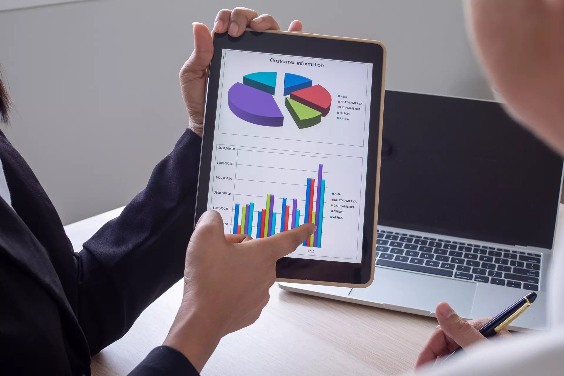 Social Media Advertising